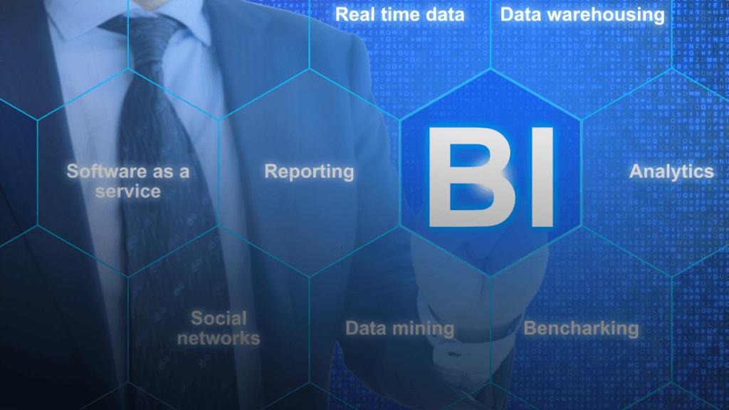 هوش تجاری در ایران