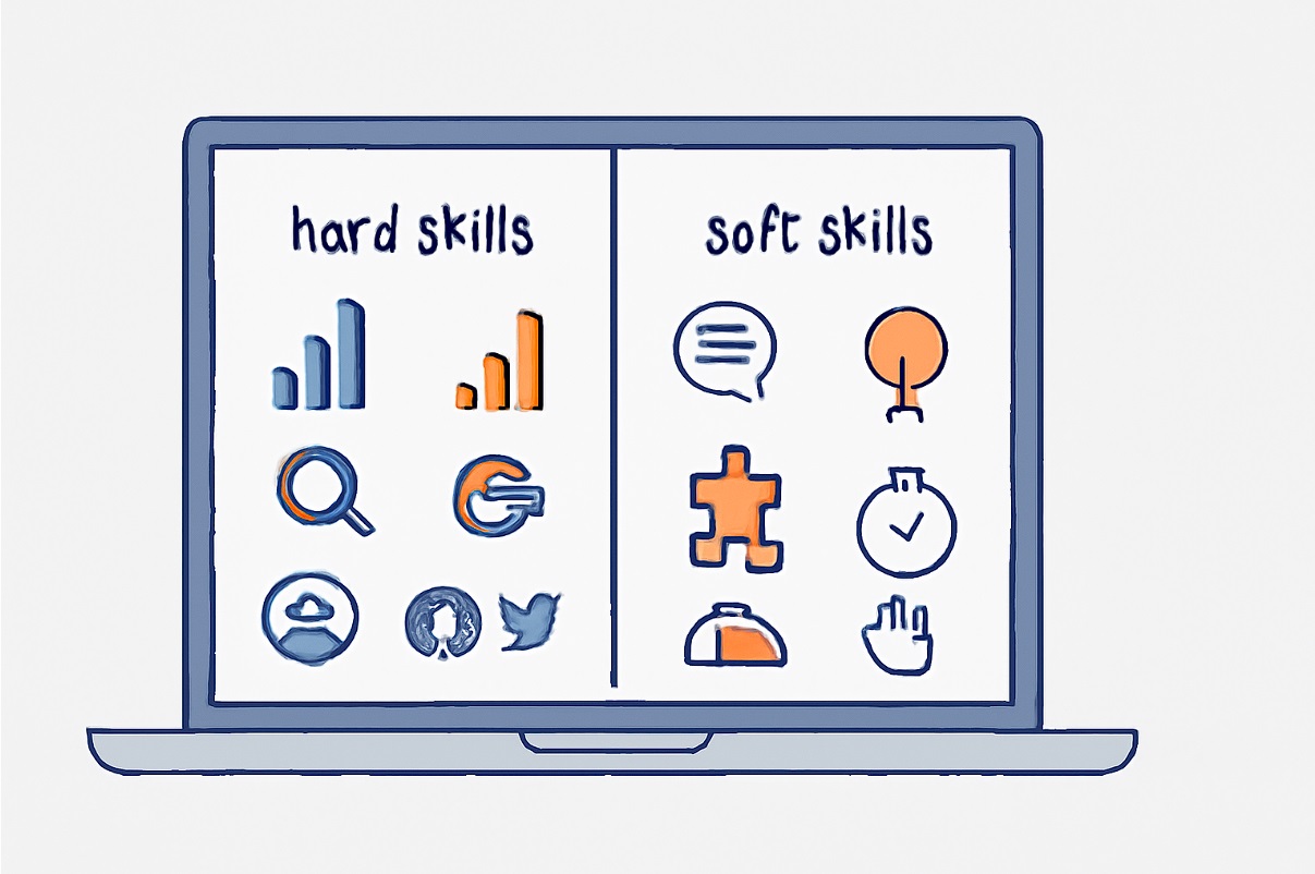 دیجیتال مارکتینگ- تصویر مینیمالیستی افقی با نمای لپ‌تاپ که صفحه آن دو ستون دارد؛ ستون سمت چپ شامل آیکون‌های ابزارهای دیجیتال مارکتینگ مانند نمودار، ذره‌بین، تبلیغات و شبکه‌های اجتماعی و ستون سمت راست شامل آیکون‌های مهارت‌های نرم مانند گفتگو، خلاقیت، حل مسئله و مدیریت زمان است. طراحی ساده، شفاف و با رنگ‌های آبی، خاکستری و نارنجی.