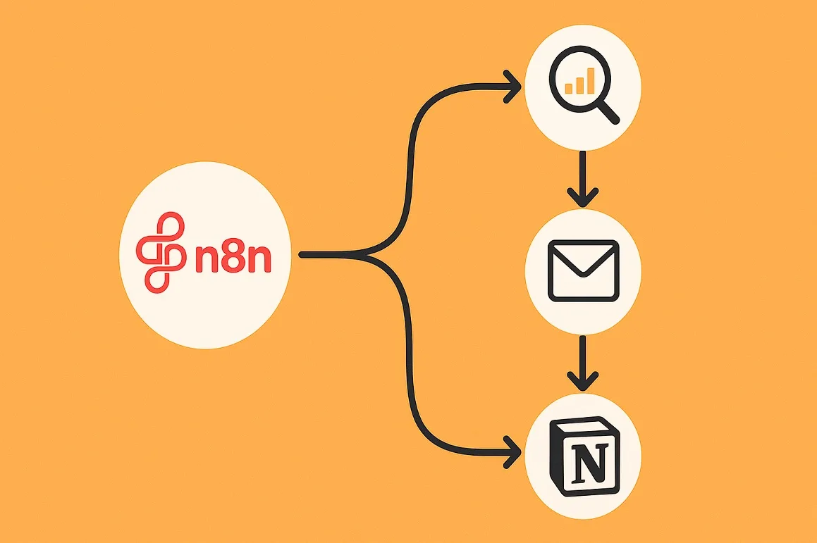 n8n- «تصویر ساده و شماتیک از یک فلوچارت اتوماسیون با n8n شامل تحلیل داده، ایمیل و Notion روی پس‌زمینه نارنجی»
