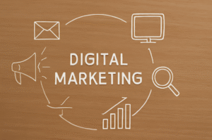 تعریف دیجیتال مارکتینگ- پوستری مینیمال از المان‌های دیجیتال مارکتینگ
