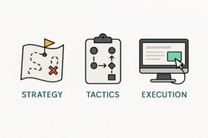 تعریف موضوع و اهمیت آن در دنیای امروز