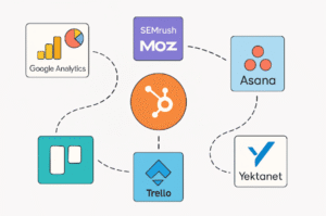 ابزارها و راهکارهای مرتبط