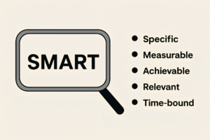 هدف‌گذاری SMART چیست و چرا برای کسب‌وکار آنلاین حیاتی است؟