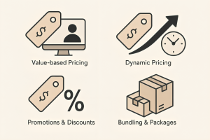 ابزارها و تکنیک‌های عملی قیمت‌گذاری