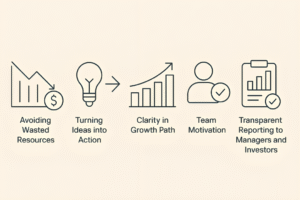 مزایای استفاده از اصول هدف‌گذاری SMART